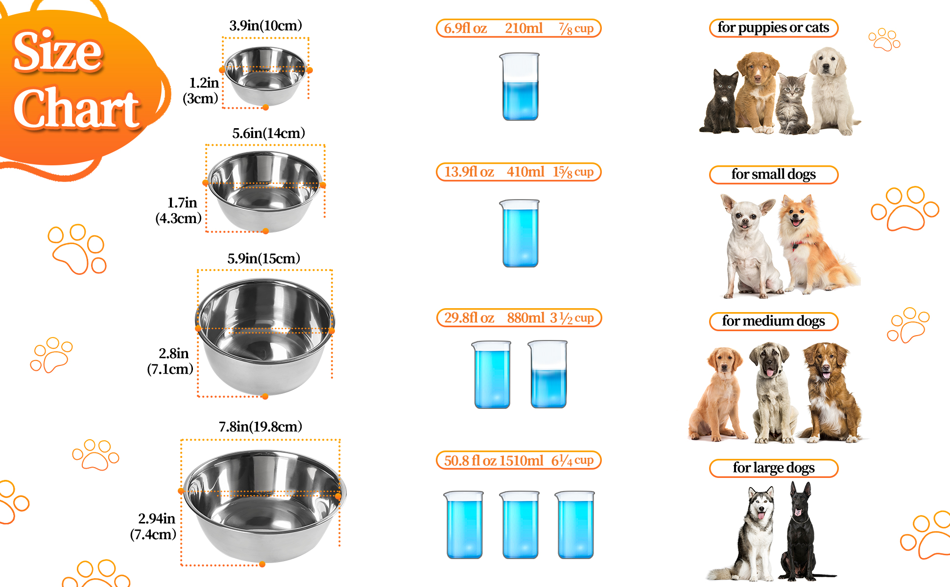 Pet Dog Bowls (10)